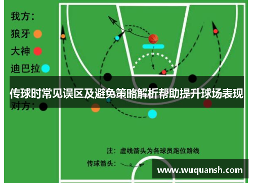 传球时常见误区及避免策略解析帮助提升球场表现