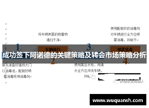 成功签下阿诺德的关键策略及转会市场策略分析