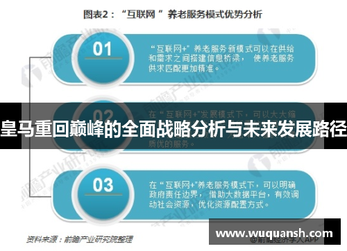 皇马重回巅峰的全面战略分析与未来发展路径