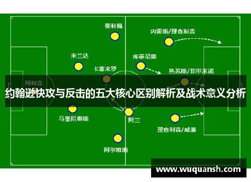 约翰逊快攻与反击的五大核心区别解析及战术意义分析