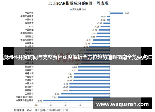 澳洲杯开赛时间与完整赛程深度解析全方位趋势前瞻指南全览要点汇